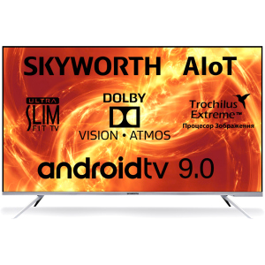 ТБ Skyworth 65Q40 AI Dolby Vision рейтинг